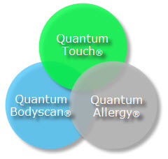 Quantum-Allergy | Healing methode